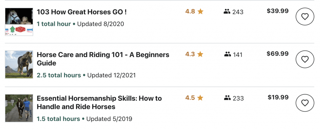 Udemy list of equestrian courses